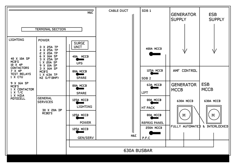 Mainboard-(Form-4)